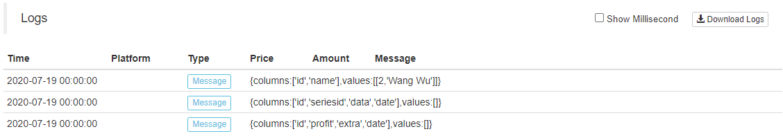 Building a Quantitative Database of FMZ with SQLite