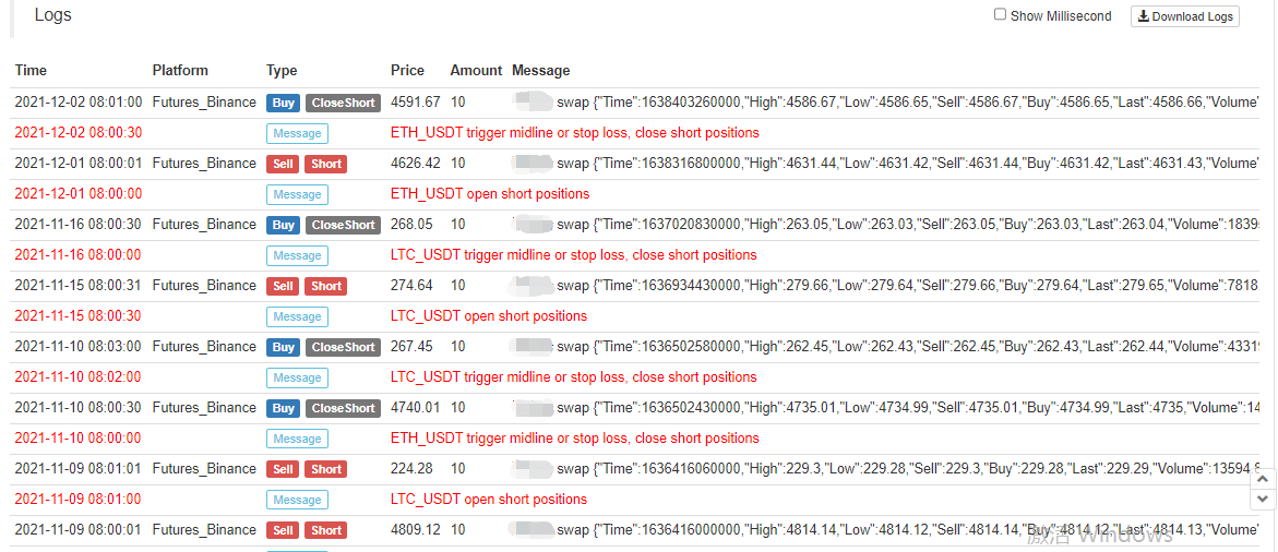Digital currency futures multi-species ATR strategy (tutorial)