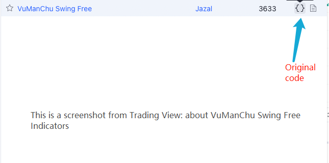 The “Magic Double EMA Strategy” from the YouTube Veterans