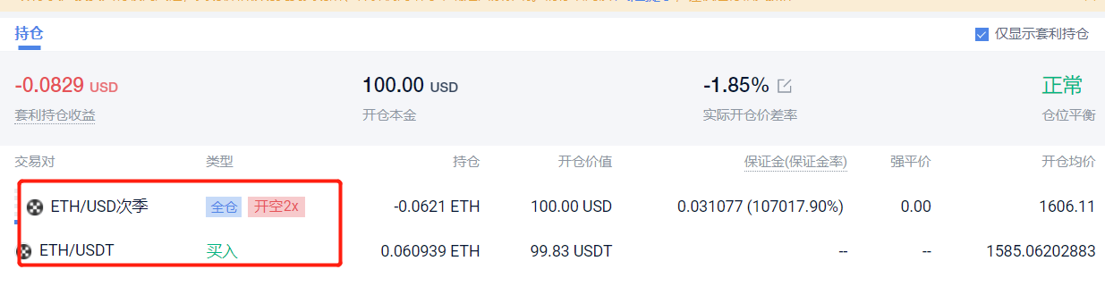 ETH2.0来袭，有什么致富机会？可以来套保ETH，赢分叉币糖果空投