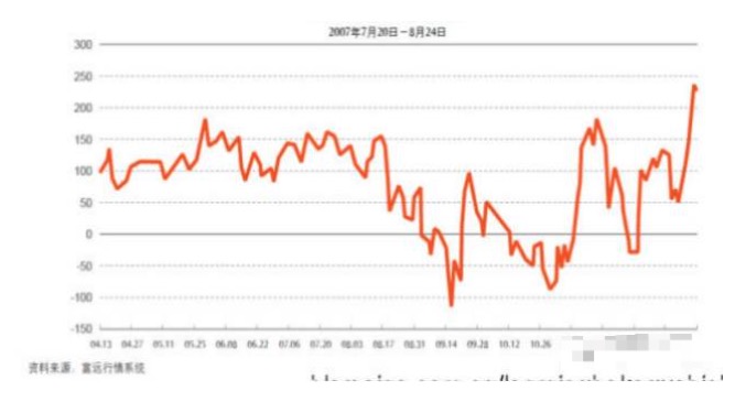世上最深的路，就是你的套路：深挖套利江湖的那些“坑”