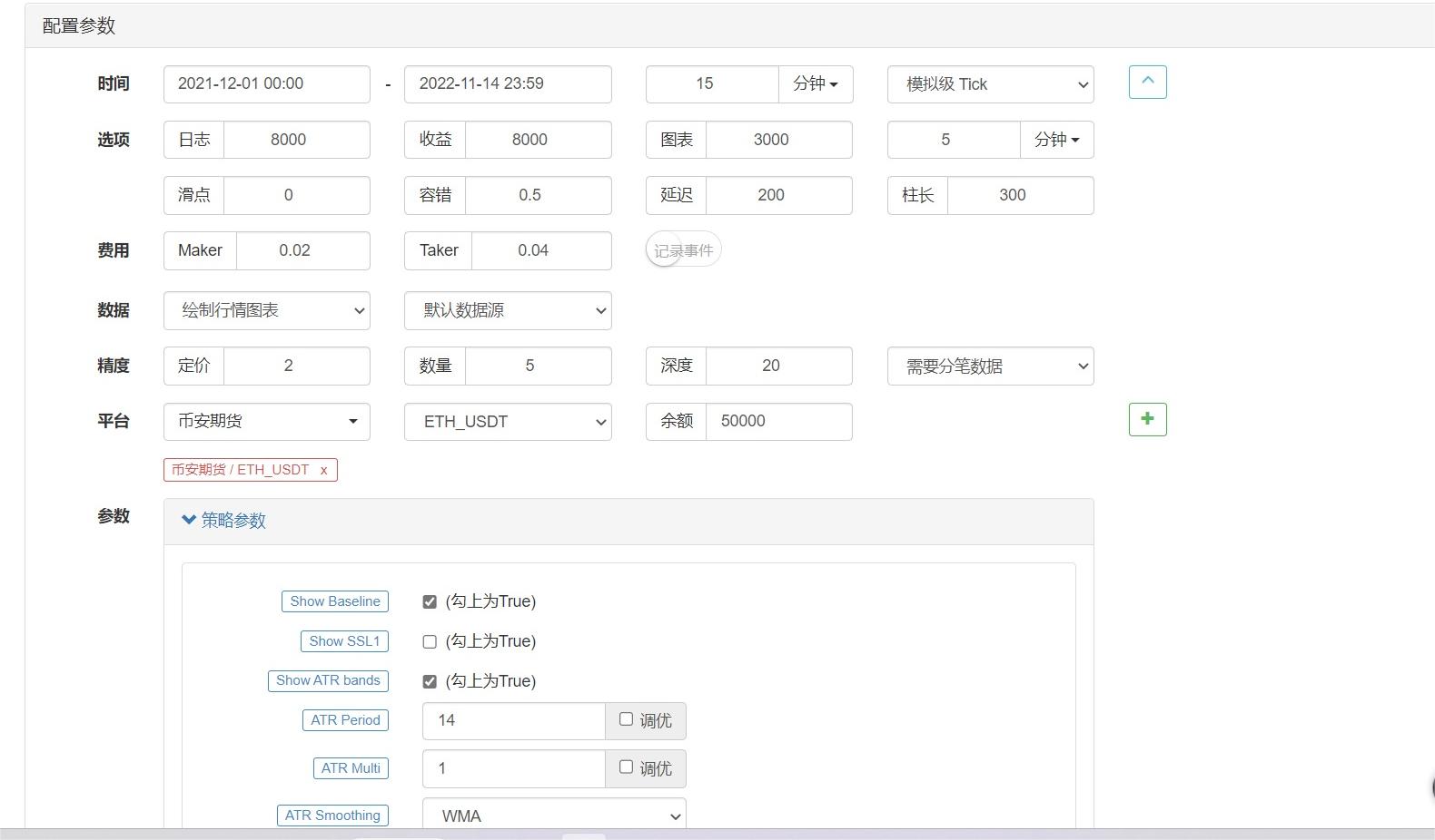 简单搬运两个tradingview指标，回测测试一下（仅仅交流学习，实盘后果自负）