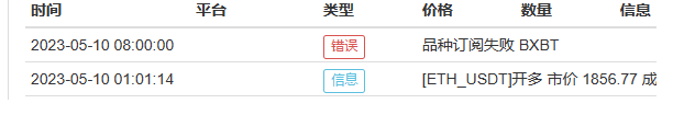 自定义数据源 symbol: ‘futures_binance.eth_usdt.index’ 应该返回什么数据