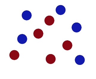 支持向量机(SVM)是什么意思？