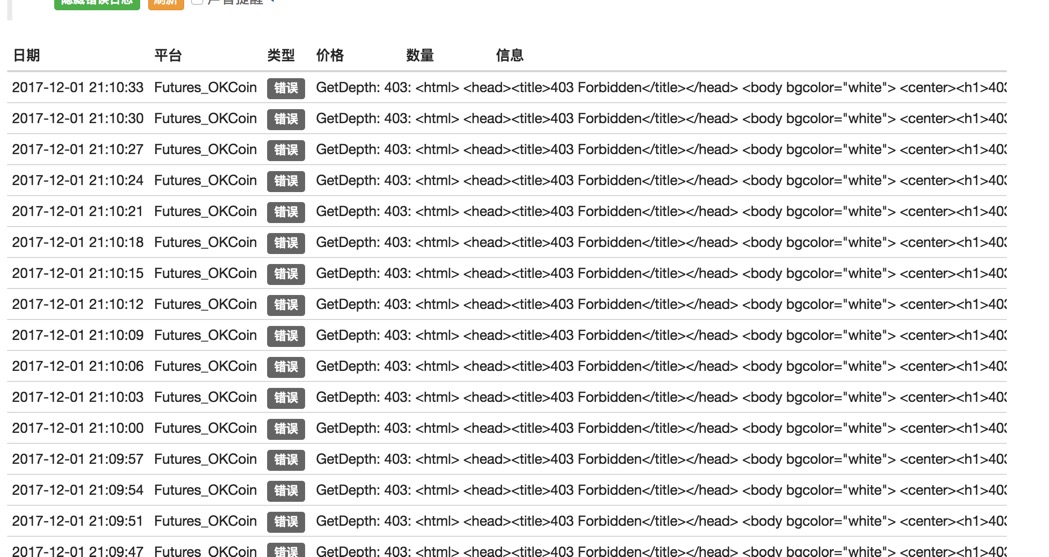 大家怎么处理暴涨暴跌下的api失联问题呢