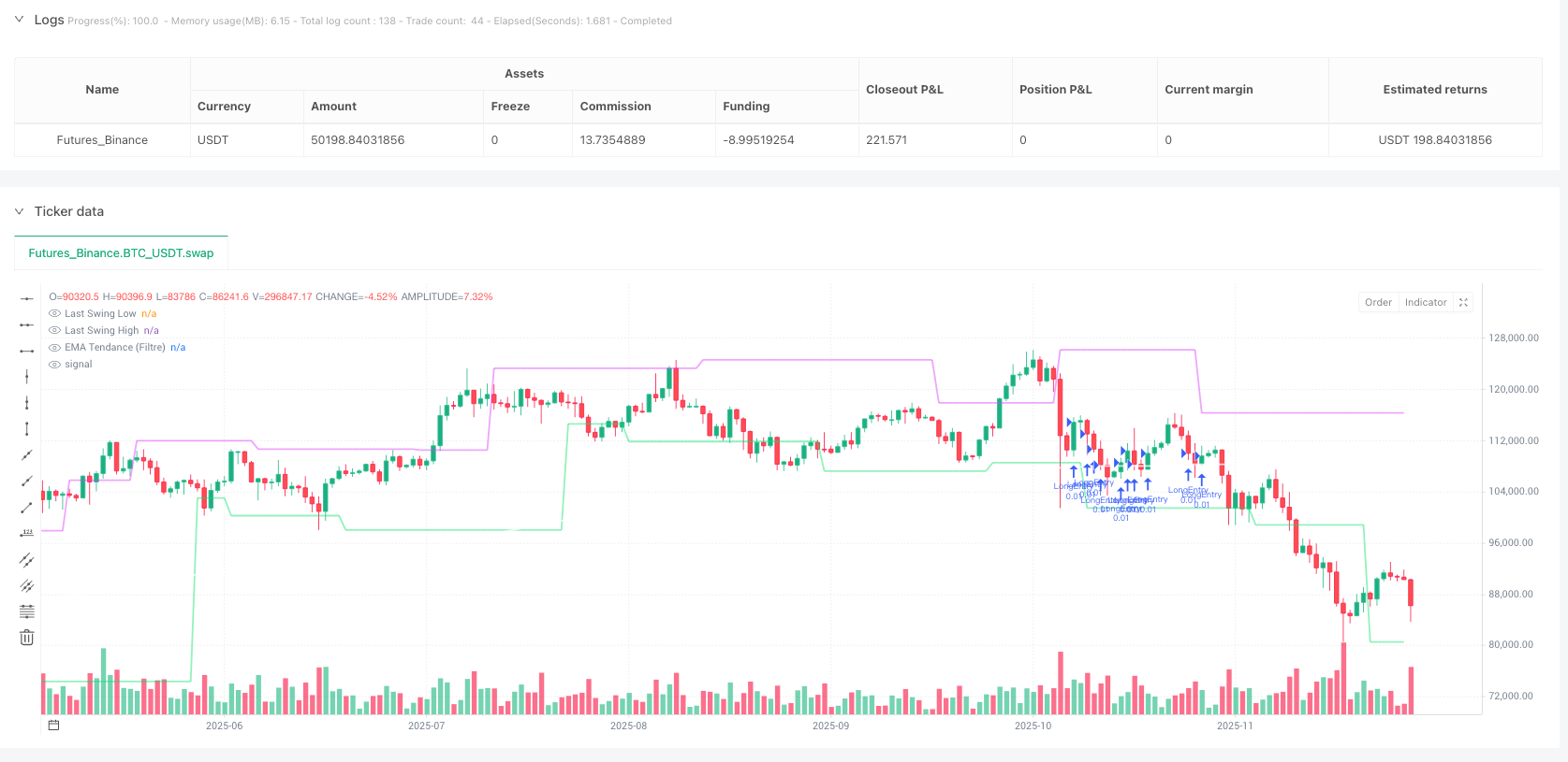 智能资金概念趋势策略
