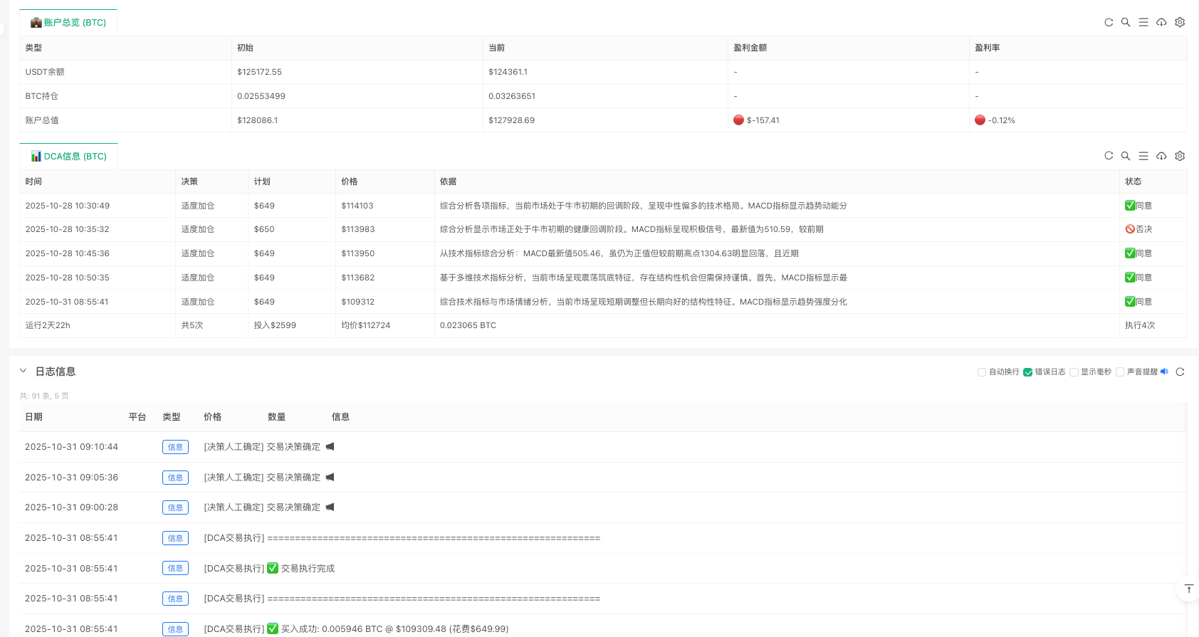 打造你的专属AI交易管家：智能分析+人工决策的完美结合