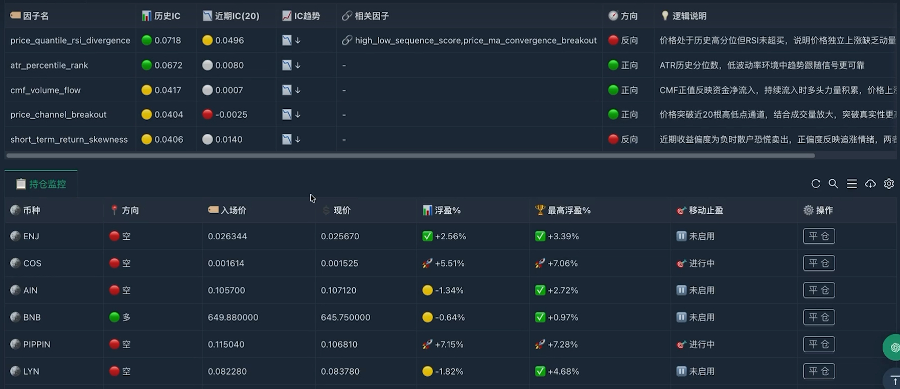 多因子策略不是大厂专属:独立quant的研究框架