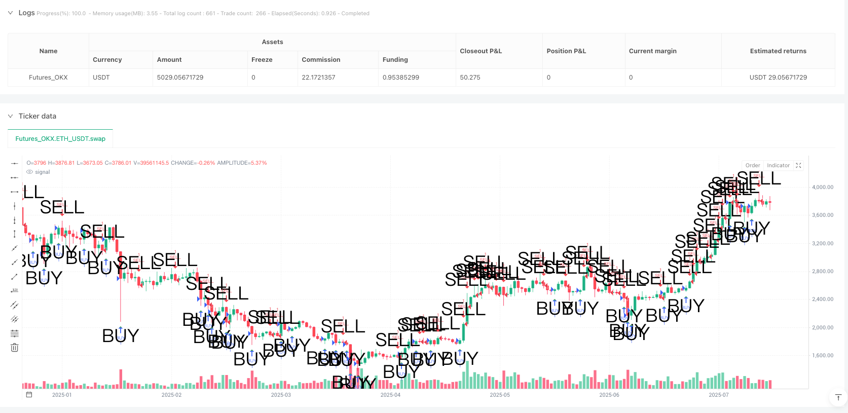 机构级流动性捕捉与供需区域识别策略 