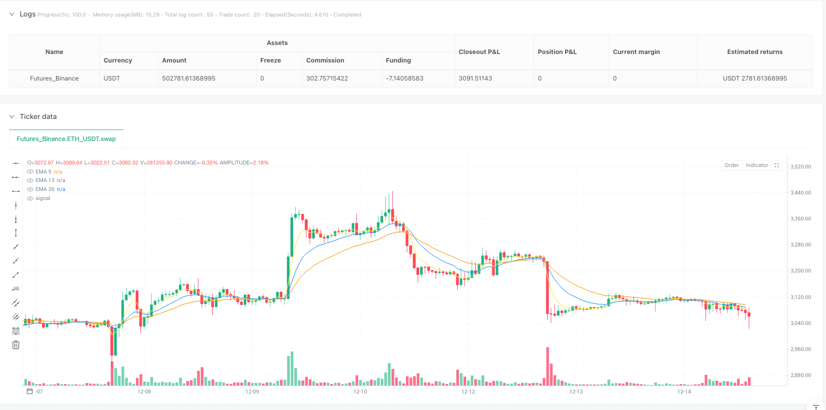 双路径趋势捕手