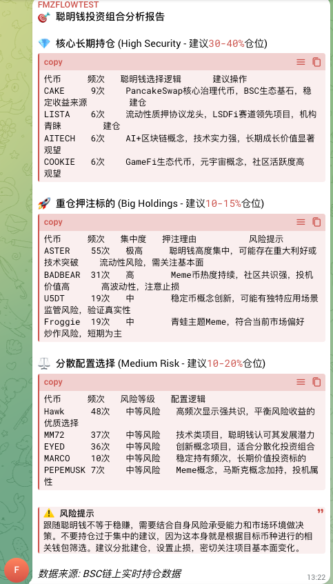 从手工分析到自动化：发明者平台搭建Aster聪明钱追踪工具