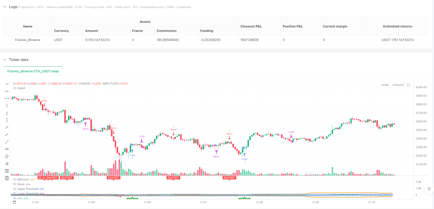 BBP自适应分布策略 