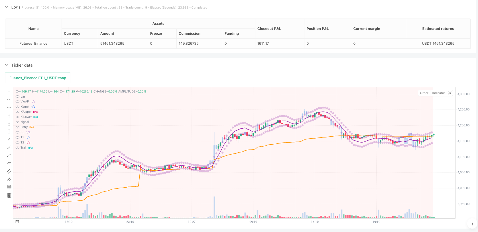 银行指数双向动量策略 