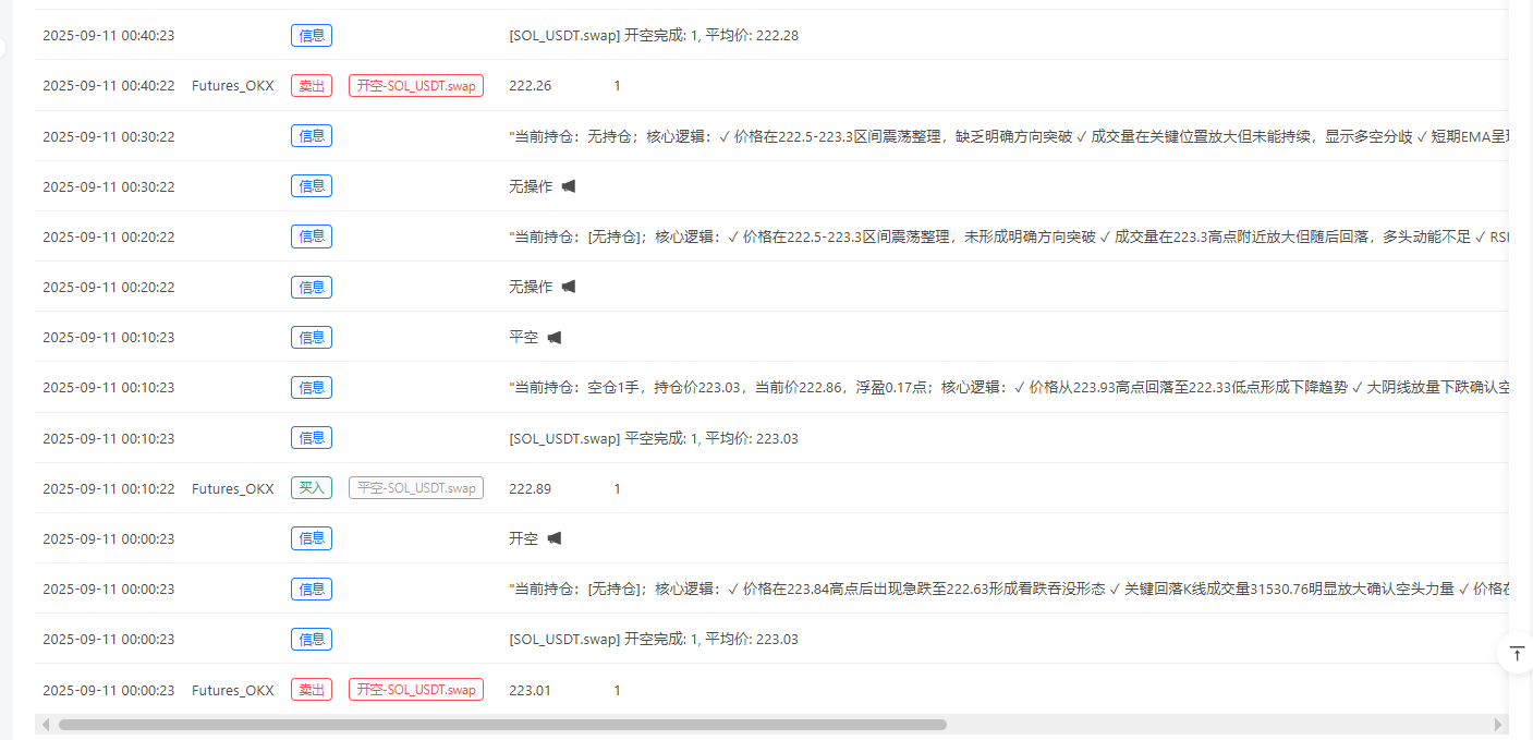 量化交易新范式：发明者平台工作流开发指南