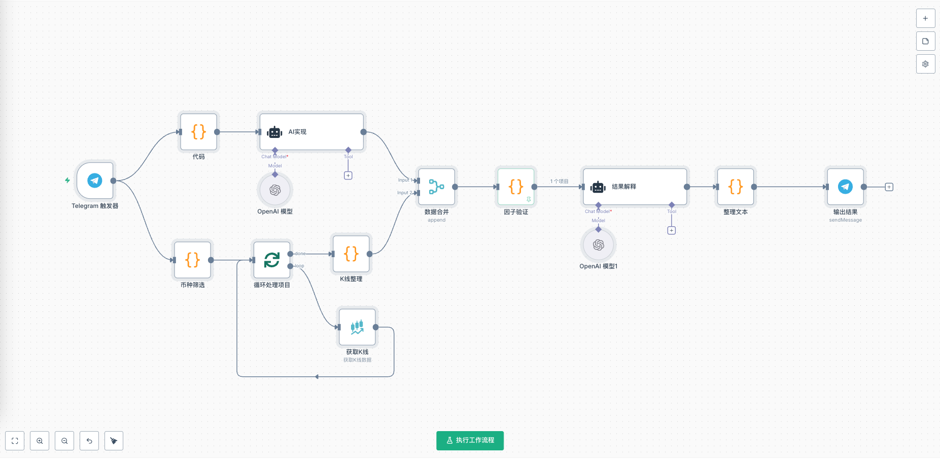 从想法到验证：让AI帮你快速验证量化因子的完整指南