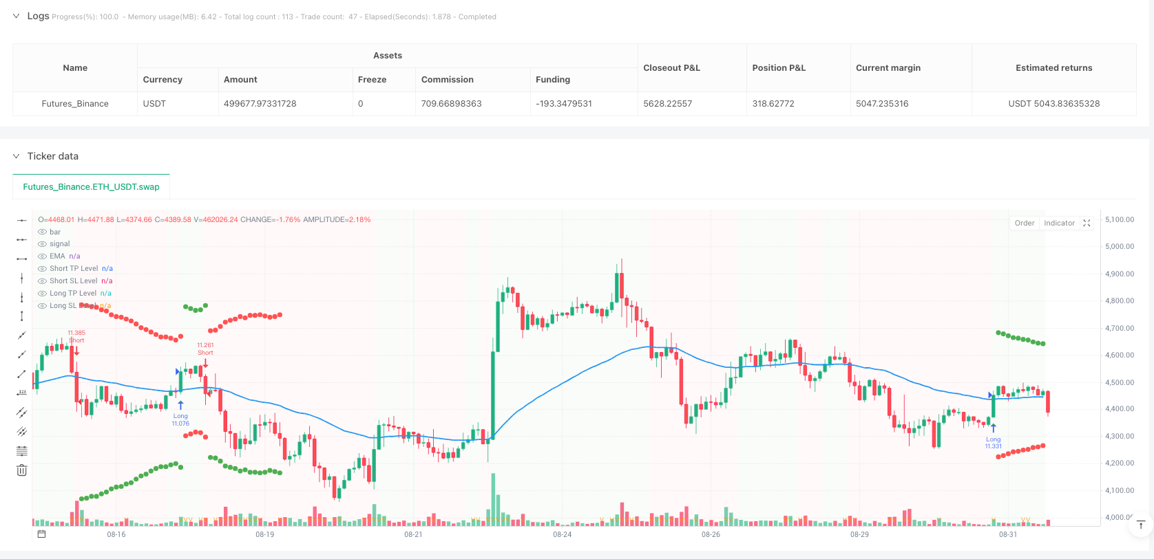 EMA inFusion Pro 多源数据融合策略 