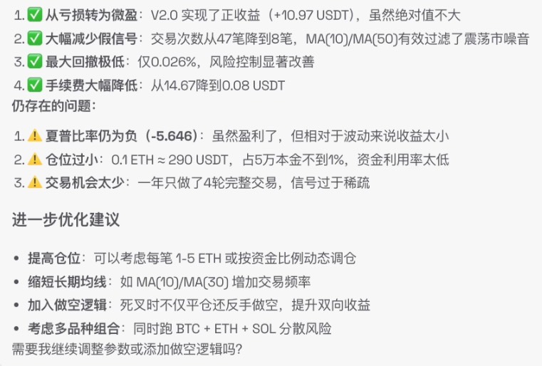 ClawdBot上手体验：AI写策略的时代真来了