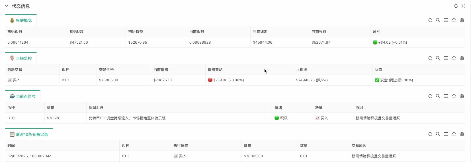 从零搭建AI自动交易系统:让ClawdBot(OpenClaw)成为你的交易大脑