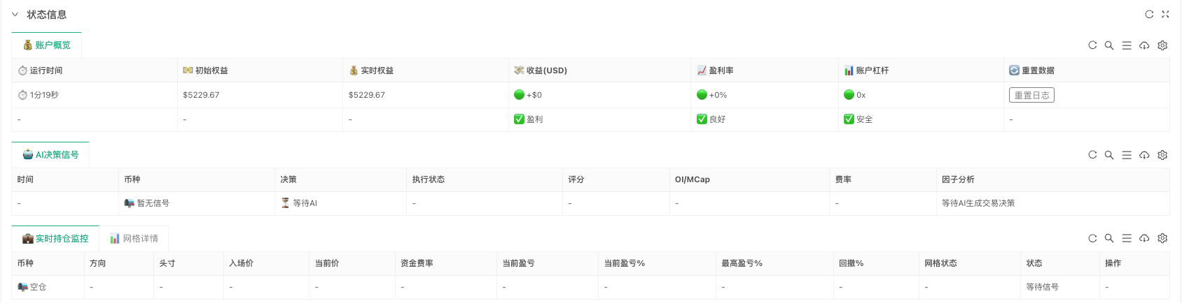妖币暴涨别慌！工作流做空，精准踩回调