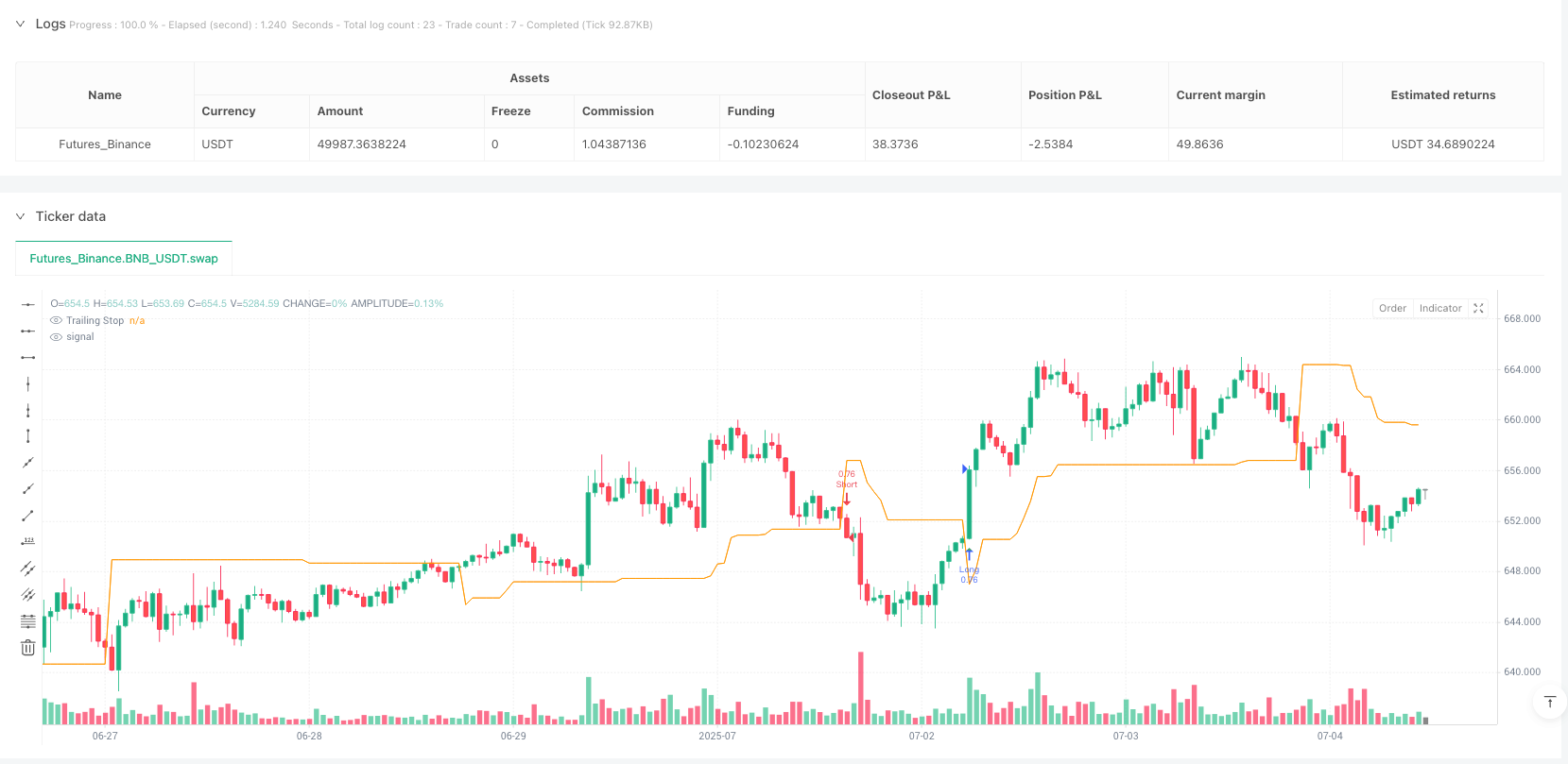 自适应Renko动量趋势追踪策略与ADX过滤器 