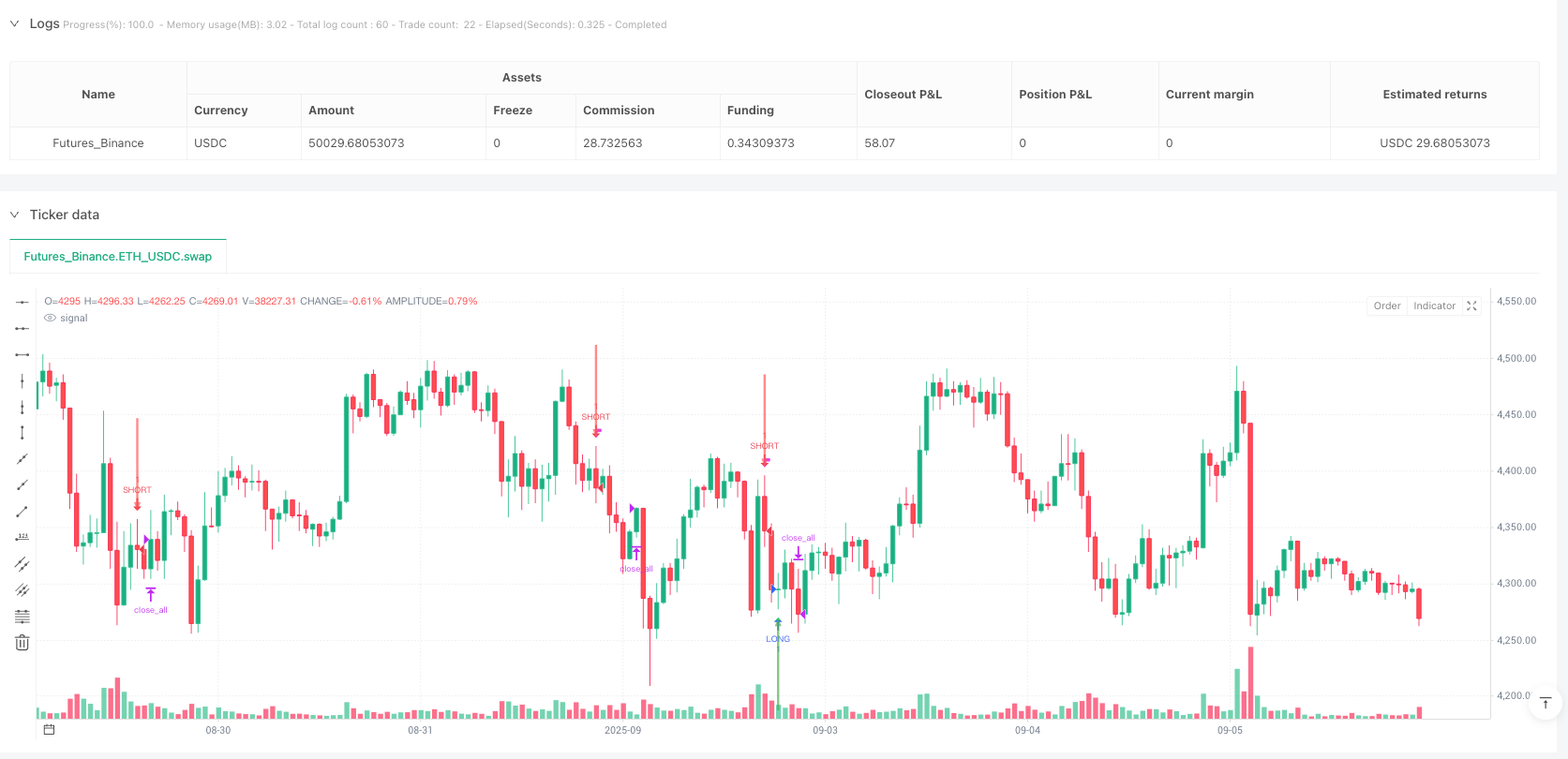 延迟出场策略：等等再走的艺术 