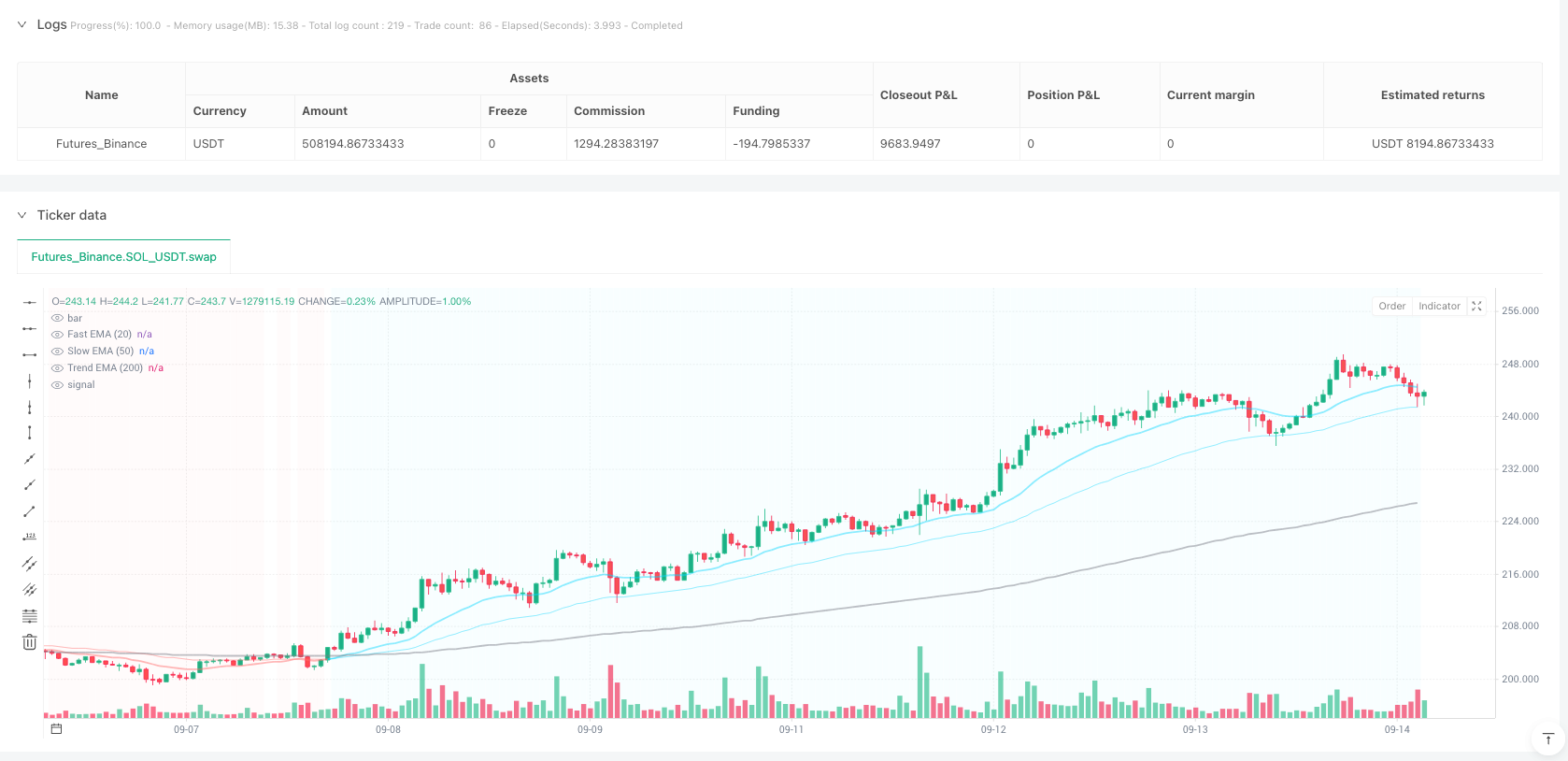 清晰信号交易策略V5版本