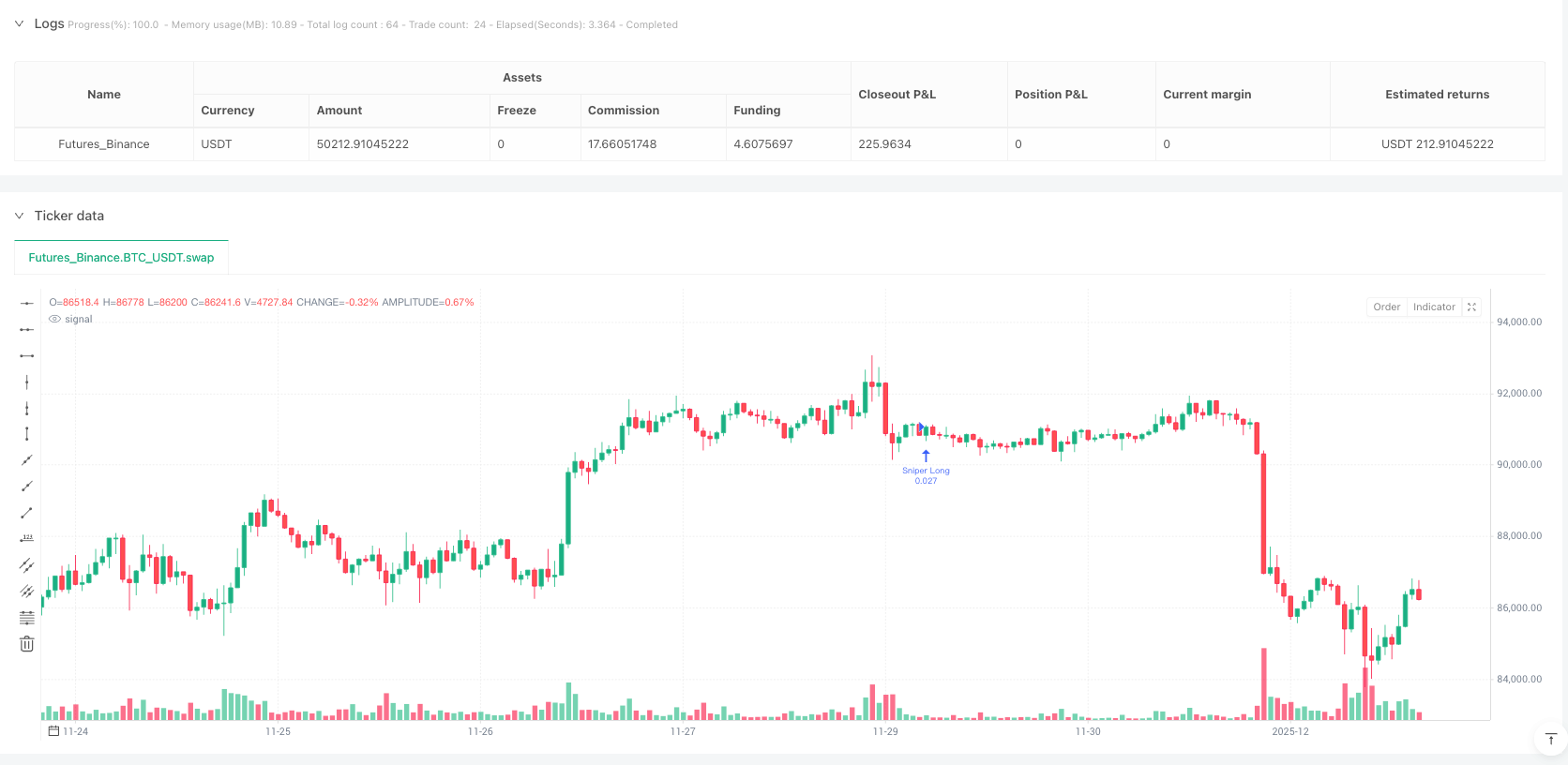 艾略特波浪分形系统