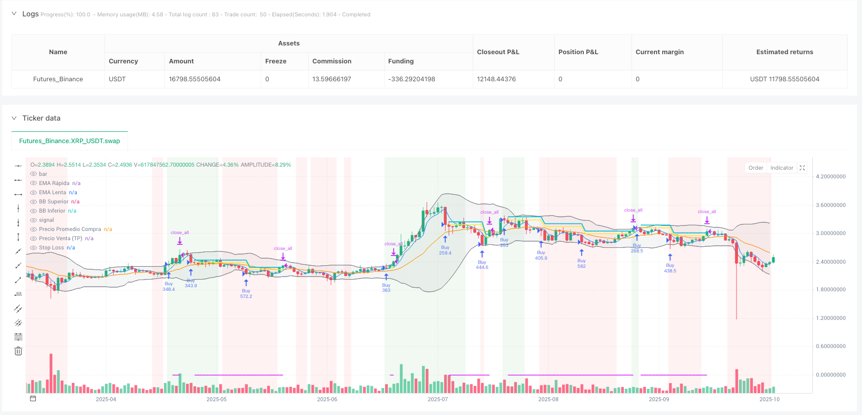 智能定投机器人 