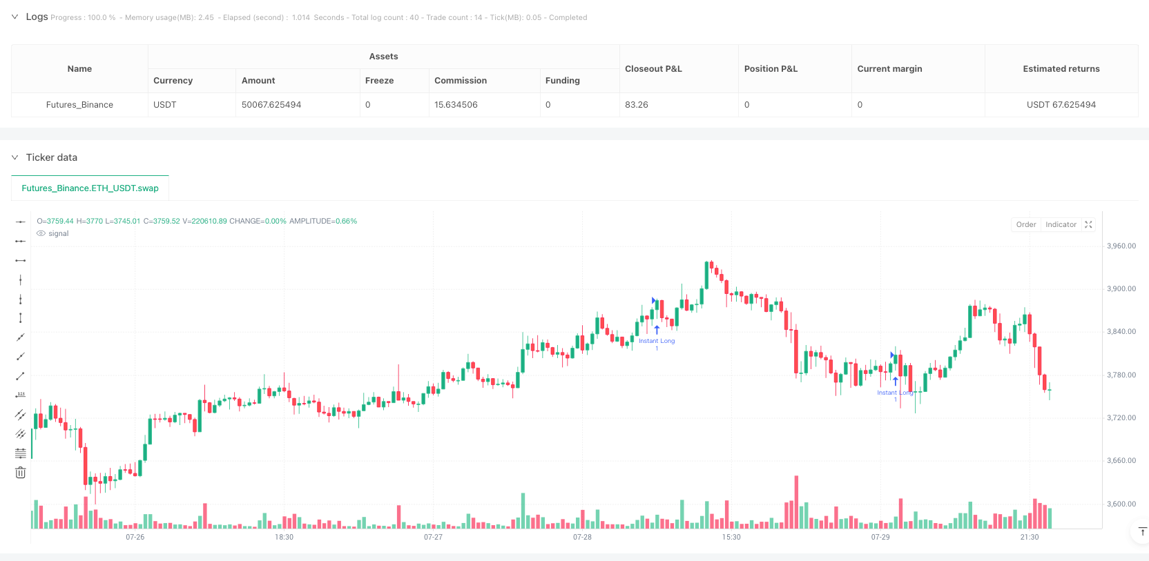 开盘区间突破ATR追踪止损策略 