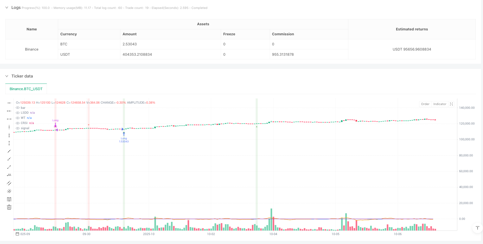 三重共振捕捉策略