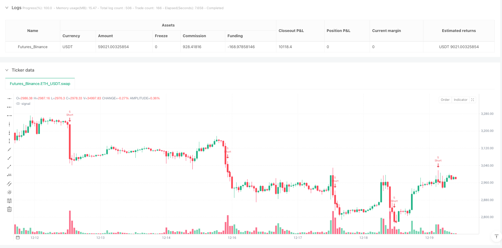 机构流动性矩阵策略