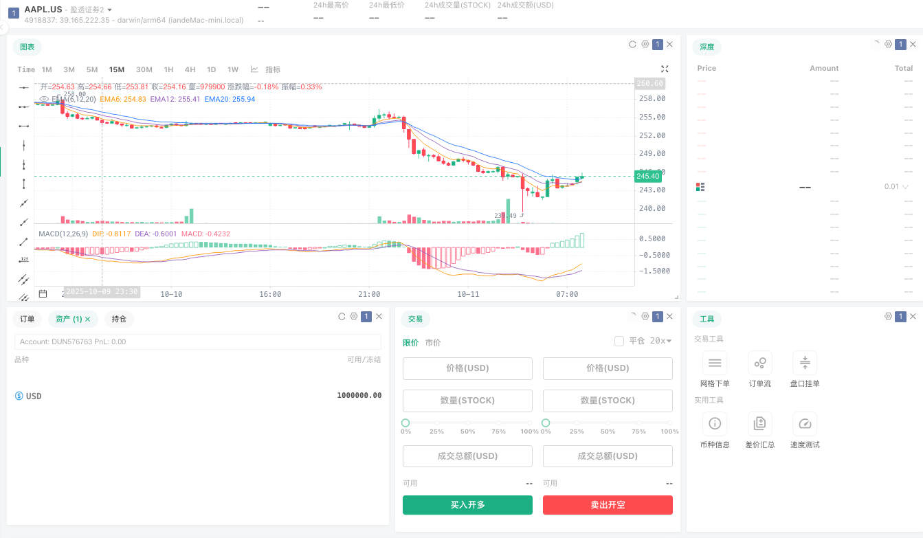 发明者平台盈透证券模拟账户配置方法
