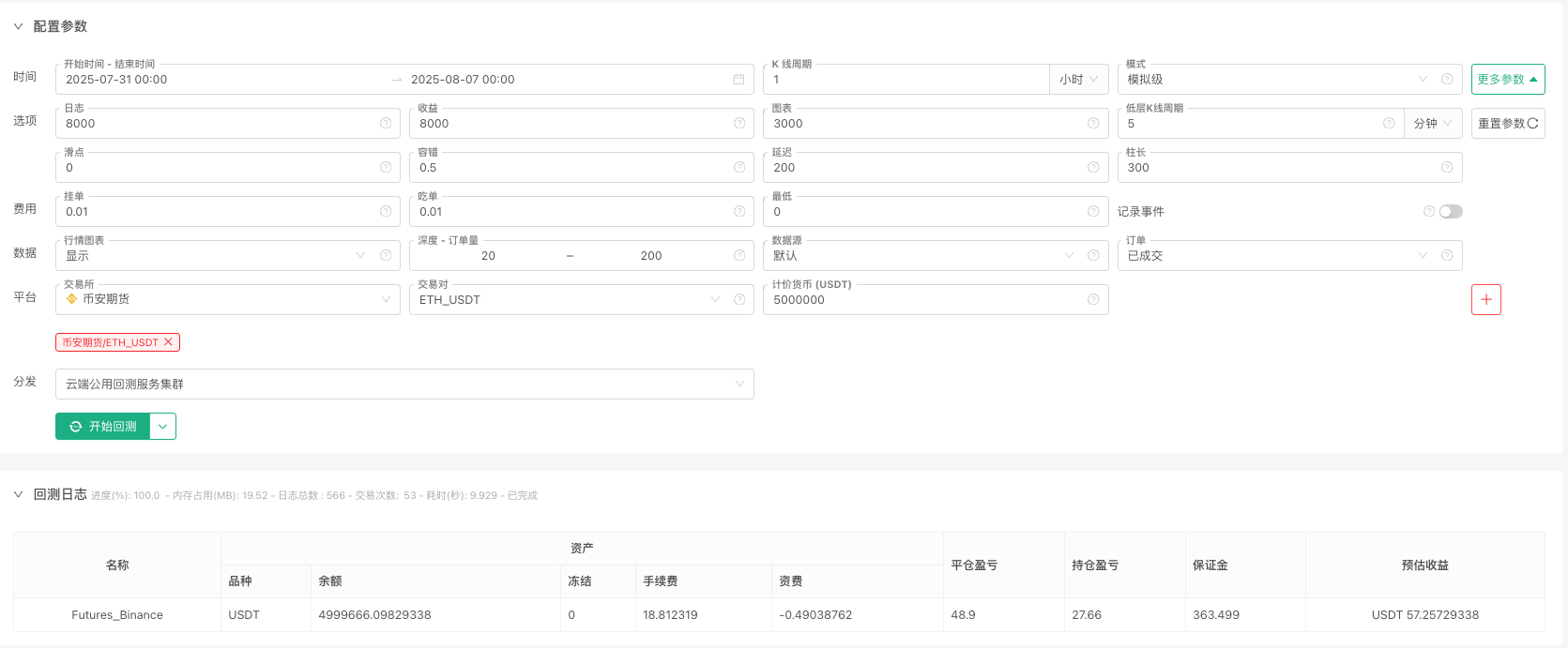 从固定权重到神经网络：一个Pine策略的机器学习改造实践