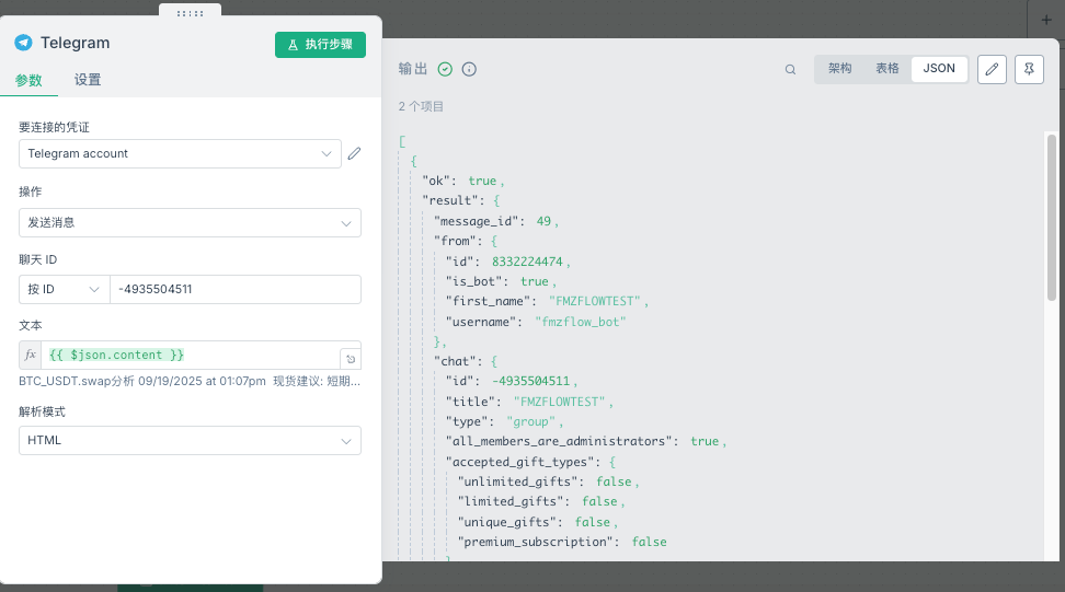 祛魅加密货币大V：发明者工作流复现专业分析系统