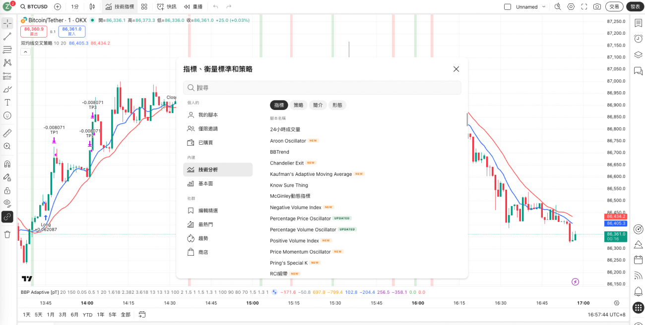 把TradingView策略接到实盘：从折腾到省心