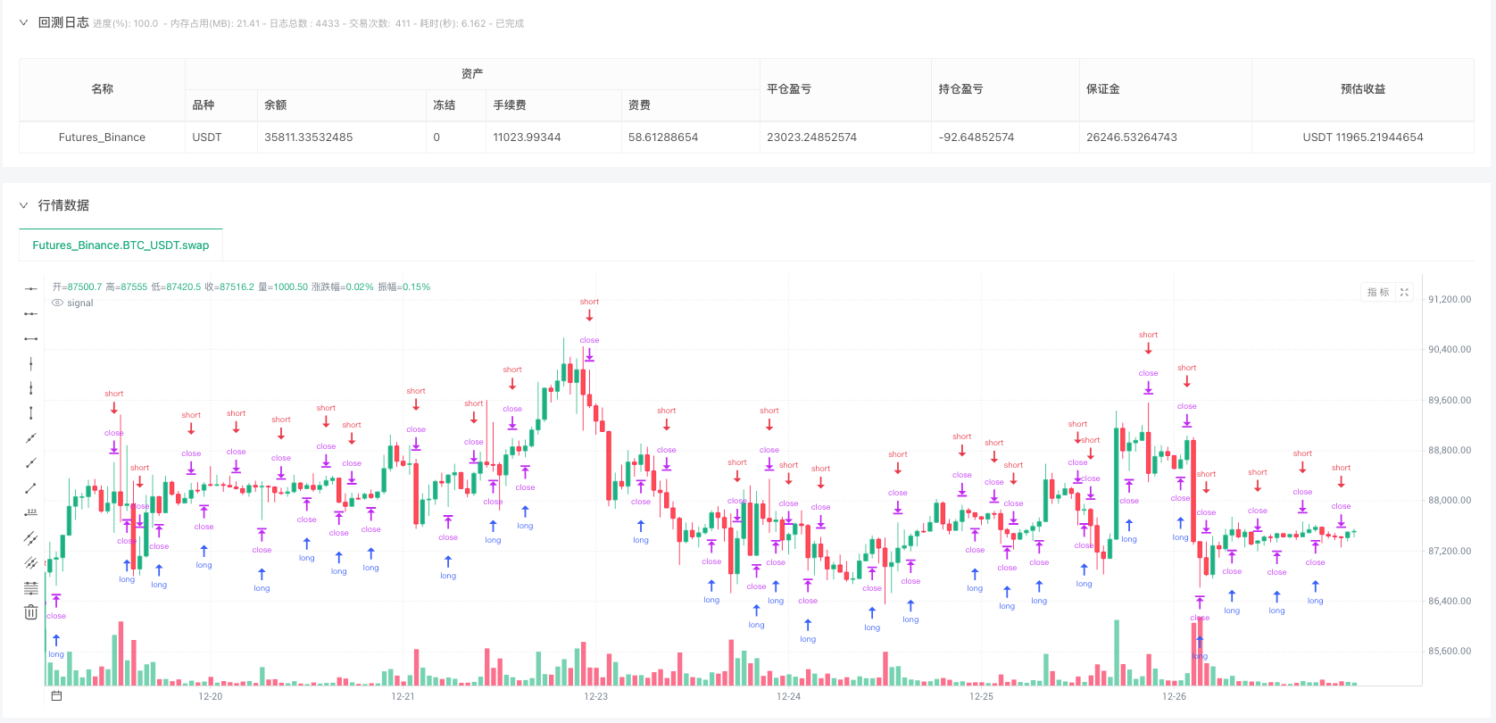 金融数据处理”三板斧”大揭秘:小波变换到底是个啥?