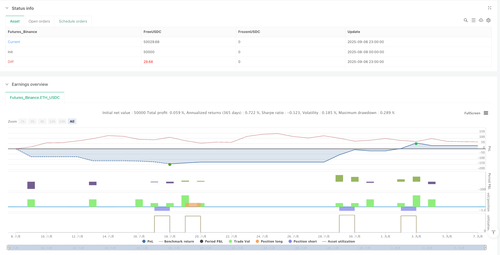 延迟出场策略：等等再走的艺术 
