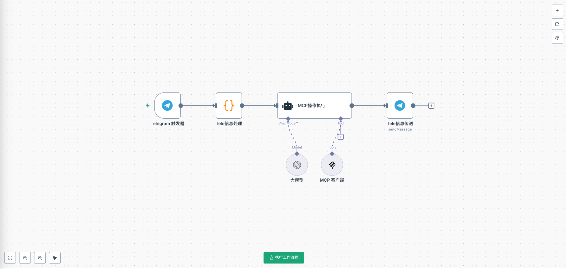 打造你的专属AI交易管家：智能分析+人工决策的完美结合