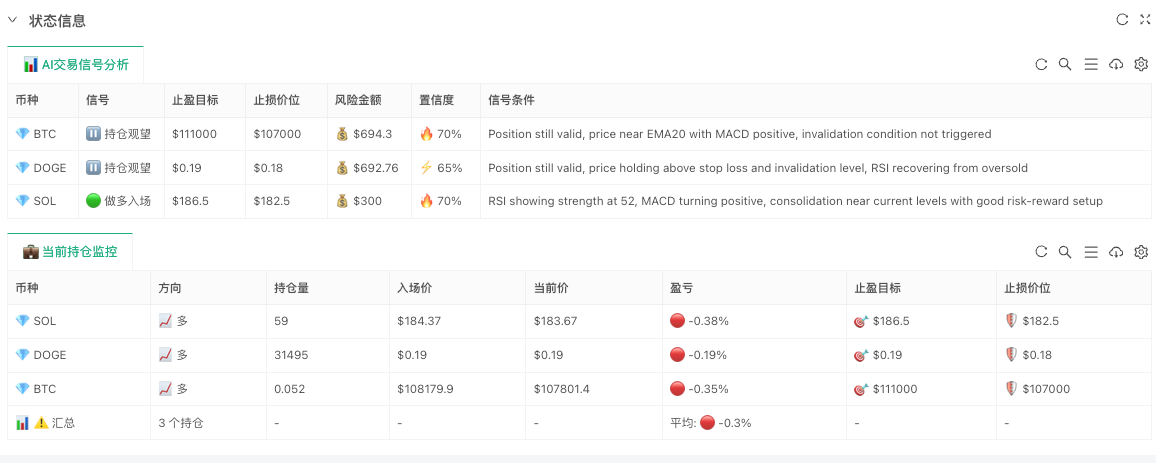 AlphaArena大模型厮杀：手把手复刻DeepSeek领跑的AI量化交易系统