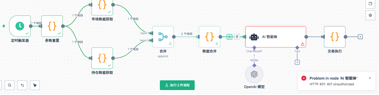 发明者量化工作流常见问题解答（持续更新）
