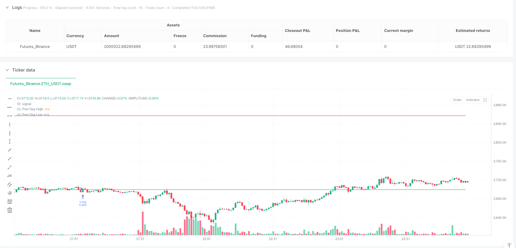 纽约流动性反转交易量化策略 