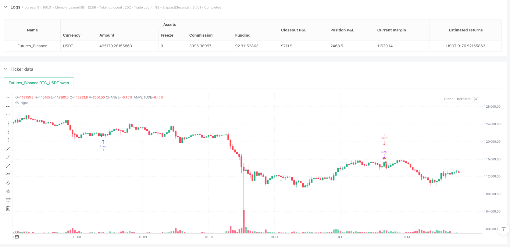 双极平滑振荡器策略 