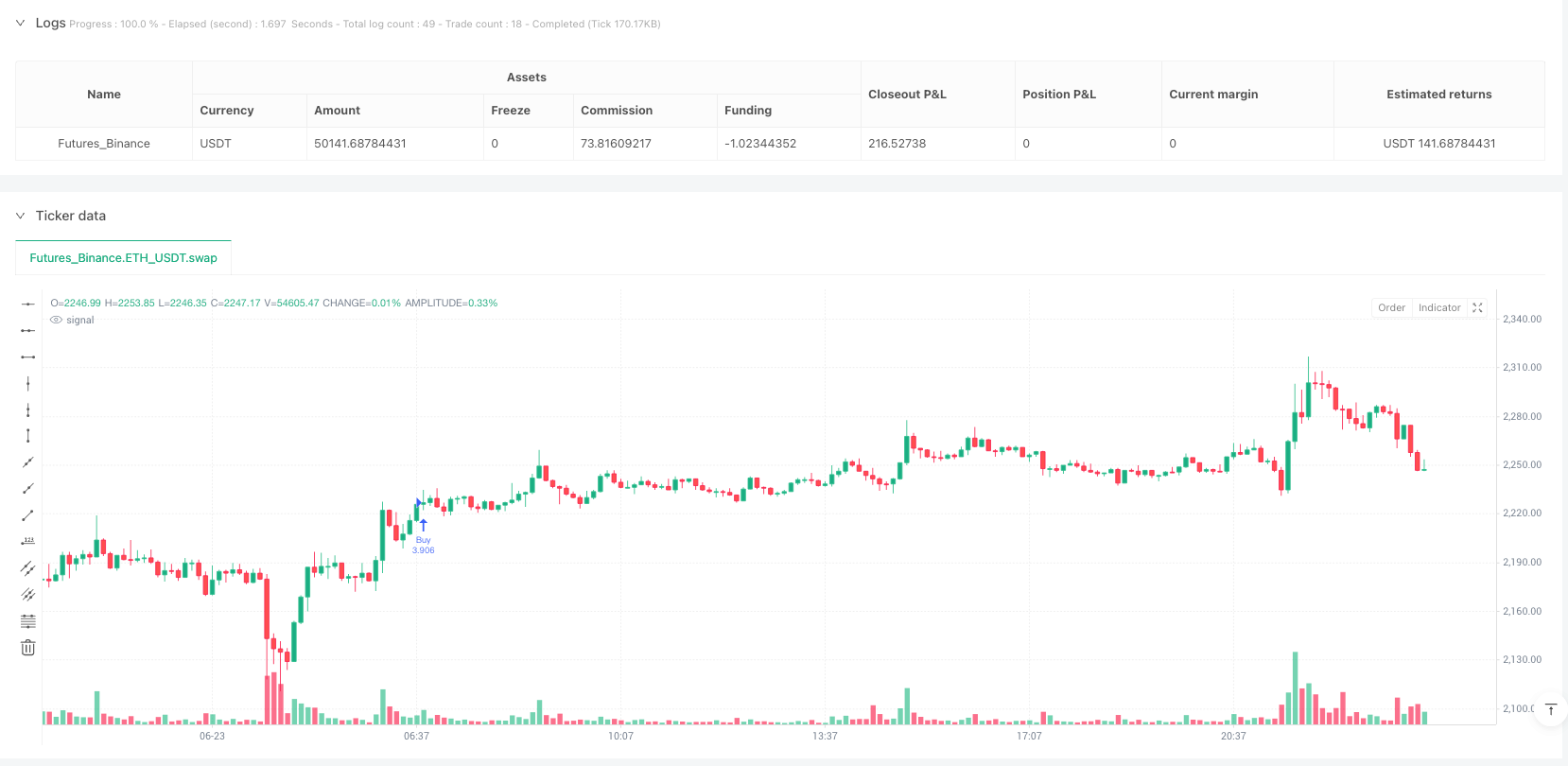 Sistem Perdagangan Pita Penilaian Energi Potensial Adaptif