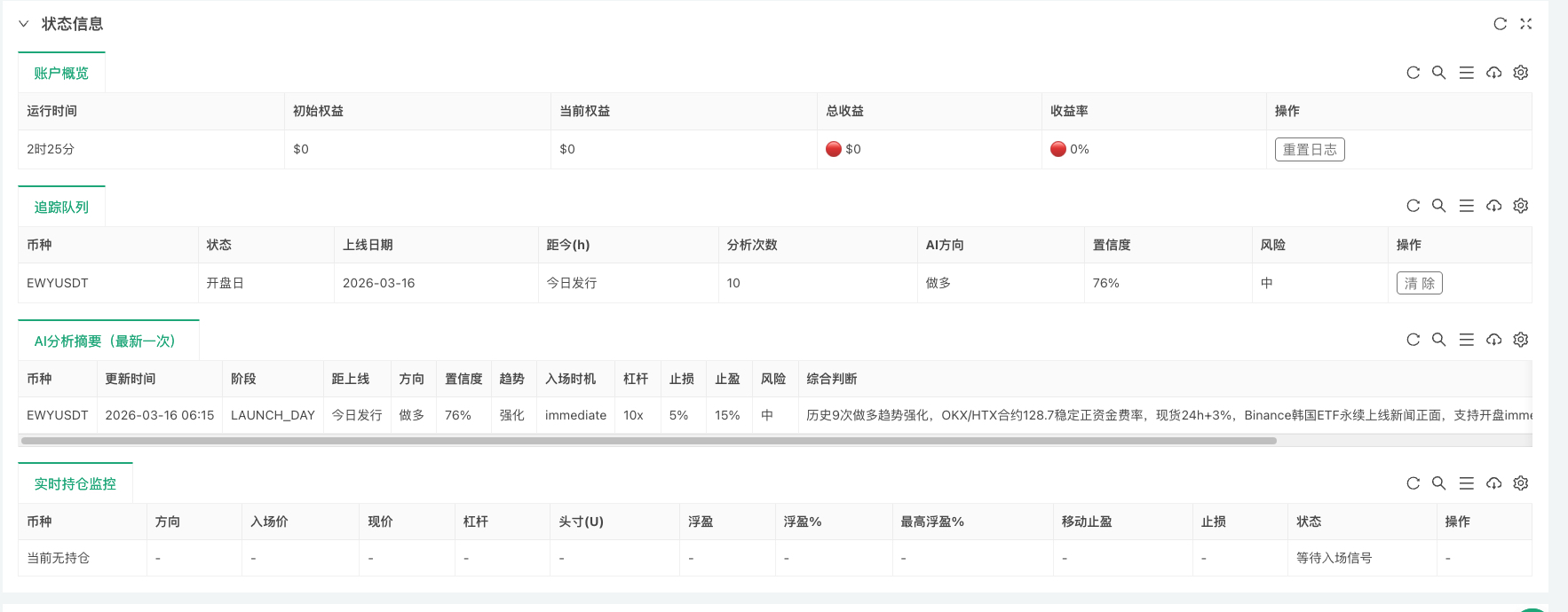 币安永续合约打新自动化工作流：让AI替你盯盘