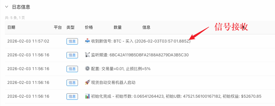 从零搭建AI自动交易系统:让ClawdBot(OpenClaw)成为你的交易大脑