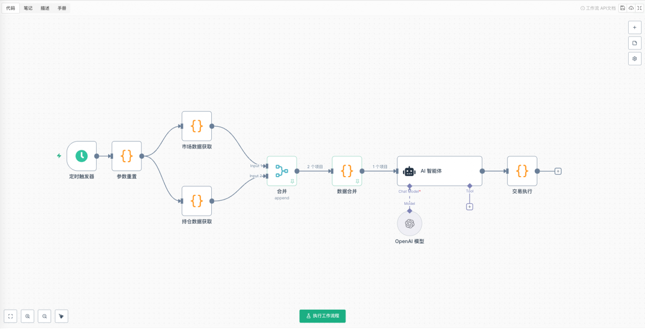 AlphaArena大模型厮杀：手把手复刻DeepSeek领跑的AI量化交易系统