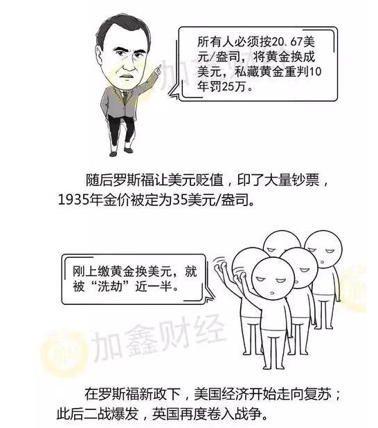 漫话布雷顿森林体系