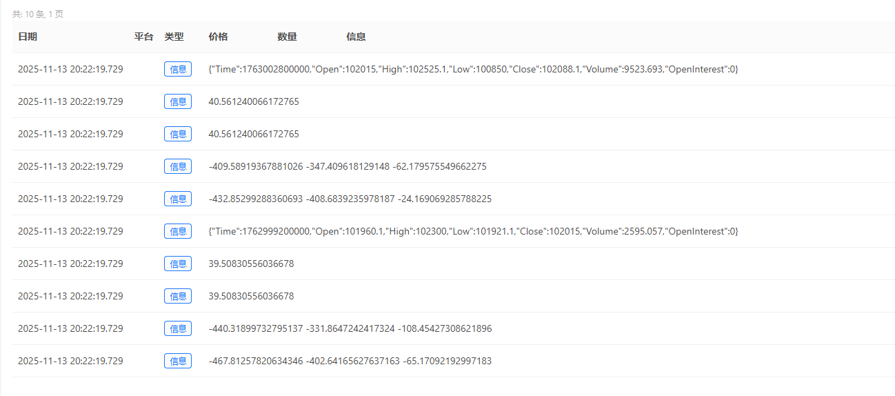TA.跟talib.计算的结果不一样，有大佬知道原因吗？