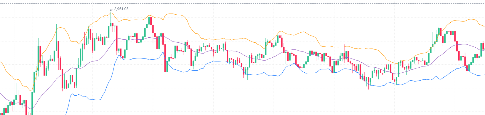 感觉主观转量化,需要AI或者 行为克隆Behavior Cloning 等的框架,请问有接触过的大佬吗