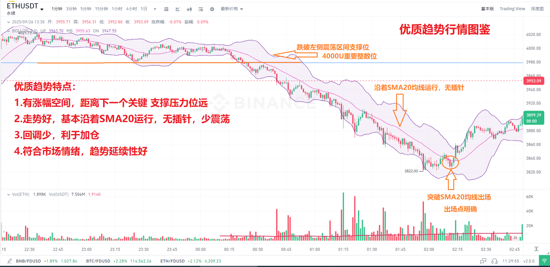 有没有量化圈的大佬救救孩子！我是主观交易转量化的，这段时间踩了无数坑，实在扛不住了，求大佬指点协助一下